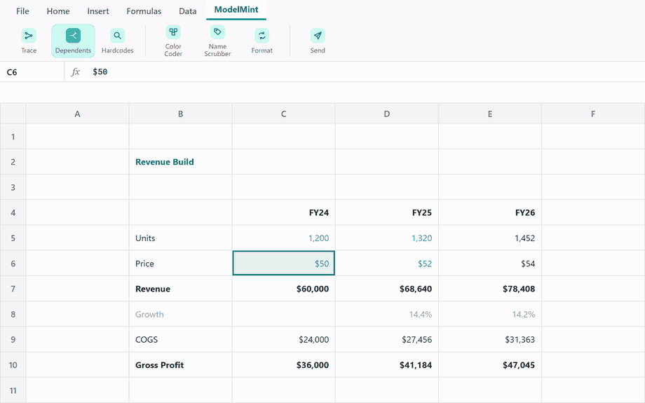 Find Dependents listing every cell that references the selected one