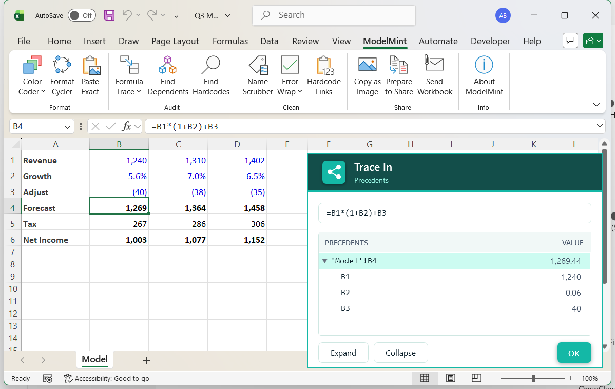 The ModelMint ribbon in Excel with a color-coded model and the Formula Trace window open on a Forecast cell